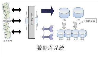 ERP系統 教學模型與教具銷售管理的效能引擎